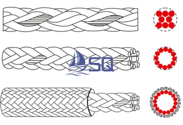 High Nylon Rope 