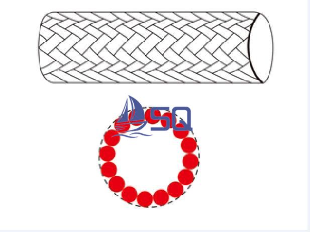 SIXTEEN STRAND ROPE