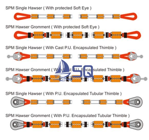 Polyamide Double Braided Rope