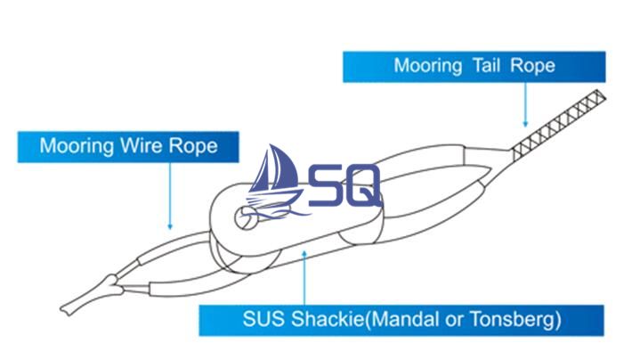 Mooring Tail Rope